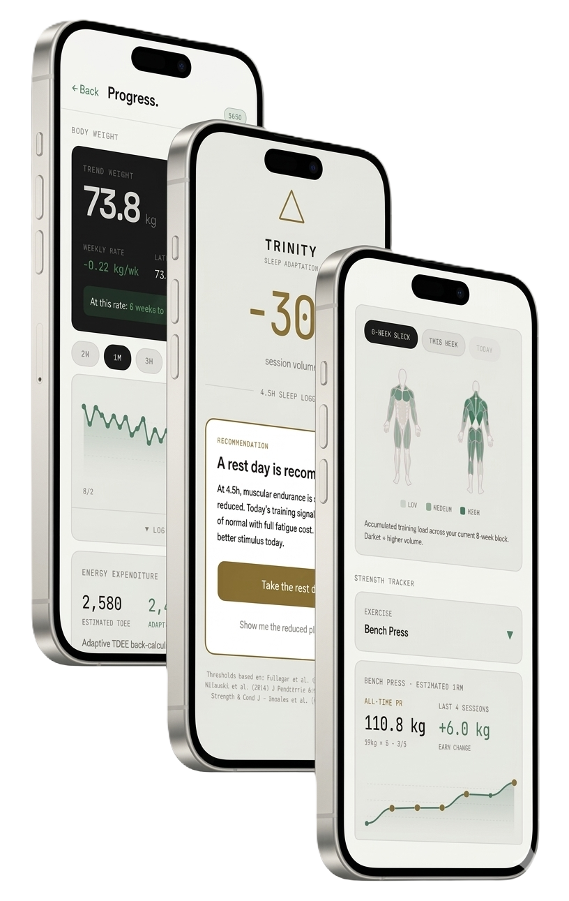 Trinity app screenshots showing progress tracking, sleep adaptation, and muscle map